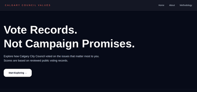 Calgary Council Values screenshot